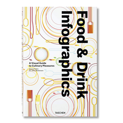 Food & Drink Infographics. A Visual Guide to Culinary Pleasures
